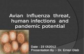 Avian  Influenza  threat, human infections  and pandemic potential