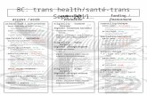 BC: trans health/ sant é- trans  Sept 2011 v6aug