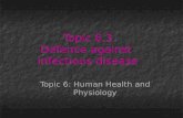 Topic 6.3 Defence against  infectious disease