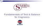 Fundamentals of Test & Balance for Engineers