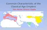 Common Characteristic of the Classical Age Empires