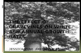 THE effect of Grapevines on white ash annual growth rates Jessica Pond and  Pooja rathore
