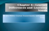 Chapter 4—Learner Differences and Learning Needs