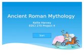 Ancient Roman Mythology