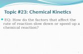 Topic #23: Chemical Kinetics
