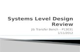 Systems Level Design Review