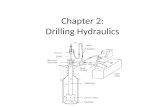 Chapter 2: Drilling Hydraulics