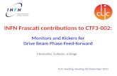 INFN Frascati  contributions to  CTF3-002: Monitors  and Kickers  for