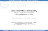 Sectorial shifts and  Inequality A way  to  relate  macroeconomic events to inequality changes