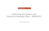 Achieving the Dream and Valencia’s Strategic Plan – 2008-2015