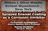 Affected Efficacy of Sprayed Enamel Coating as a Corrosion Inhibitor