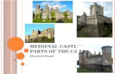 Medieval  Castles: Parts of the Castle