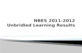 NBES 2011-2012 Unbridled Learning  R esults
