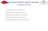 Customer Service Definitions Elements of Customer Service Estimating the Benefits of Service