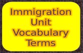 Immigration Unit Vocabulary Terms