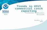 Trends in USVI commercial catch reporting