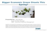Bigger Economic Green Shoots This Spring?