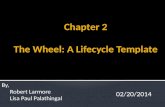 Chapter 2 The  Wheel: A Lifecycle Template