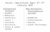 Axial (Spiritual Age) 6 th -4 th  century BCE
