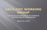 SACS-COC  Working Group