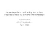 Mapping Alfalfa  Leafcutting  Bee pollen dispersal across a 2-dimensional landscape