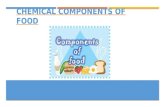 Chemical components of food