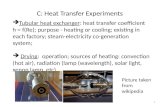 C: Heat Transfer Experiments
