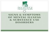 Signs & Symptoms of Mental Illness & Substance use Disorders