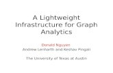 A Lightweight Infrastructure for Graph Analytics