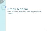 Graph Algebra