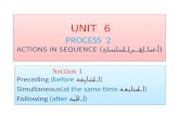 UNIT  6 PROCESS  2 ACTIONS IN SEQUENCE  ( أعمال في السلسلةِ )