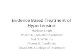 Evidence Based Treatment of Hypertension