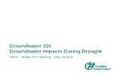 Groundwater 101 Groundwater Impacts During Drought