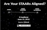 Are Your  STAARs Aligned?