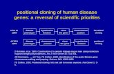 positional cloning of human disease genes: a reversal of scientific priorities