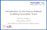 Introduction to the Future Railway Enabling Innovation Team