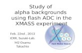 Study of alpha  backgrounds using  flash ADC in the XMASS experiment
