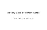 Rotary Club of Forest Acres