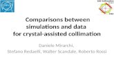 Comparisons between simulations and data  for crystal-assisted collimation