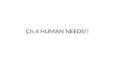 Ch.4 HUMAN NEEDS!!