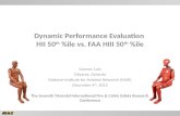 Dynamic Performance Evaluation  HII 50 th  % ile  vs. FAA HIII 50 th  % ile