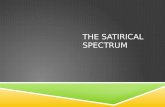 The Satirical Spectrum
