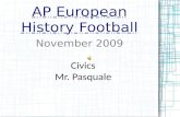 AP European History Football November 2009