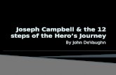 Joseph Campbell & the 12 steps of the Hero’s Journey