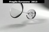Fragile Eurozone  2013