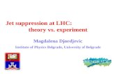 Jet suppression at LHC:                         theory vs. experiment Magdalena  Djordjevic