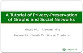 A Tutorial of Privacy-Preservation of Graphs and Social Networks