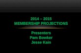 2014 – 2015 Membership  Projections Presenters Pam Bowker Jesse Kain