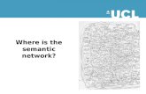 Where is the semantic network?