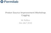 Proton Source Improvement Workshop Cogging
